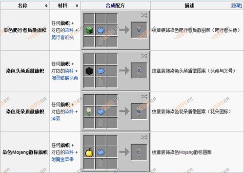 我的世界旗帜图案大全 手机版旗帜图案汇总1.2