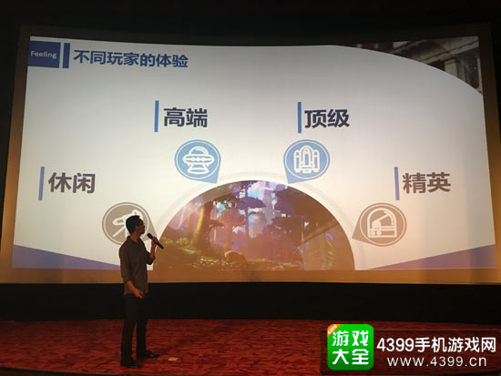 优势