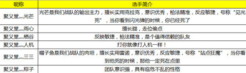 聚义堂