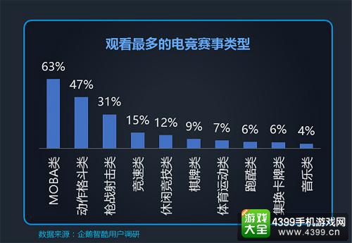 拳皇命运