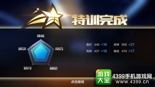 开创真实竞技手游的先河 最强NBACJ试玩简评