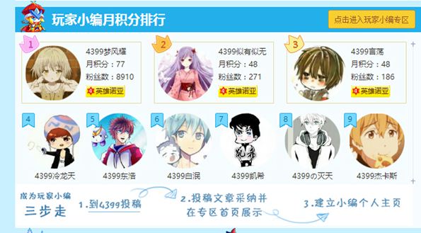 奥奇传说7月份玩家小编排行榜多多卡发放