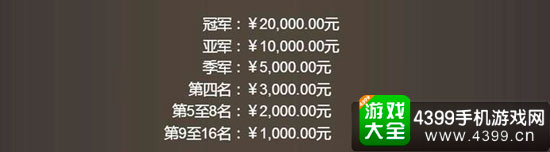 比赛奖金