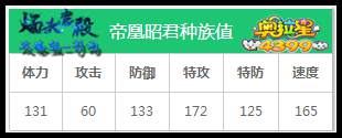 奥拉星帝凰昭君种族值解析