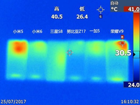一加手机5成为王者荣耀主播最青睐的游戏机