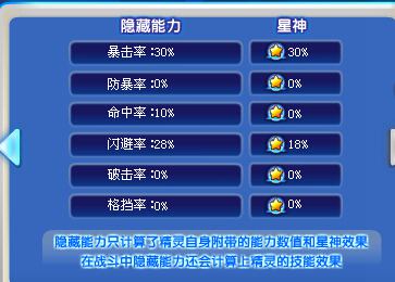 奥奇传说穹宇圣皇帝释天解析 空中的王者
