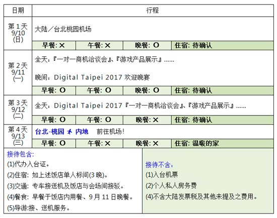 提供物料