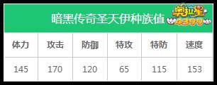 奥拉星暗黑传奇圣天伊种族值解析