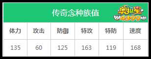 奥拉星传奇念种族值解析