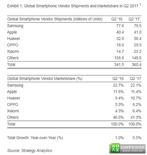 厉害了!央视爆料:老外来中国代购小米手机