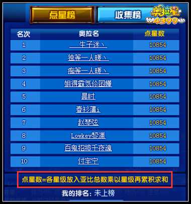 奥拉星军团点星数是什么