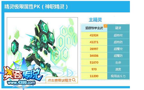 奥奇传说碧原铁甲玄武解析 弹走鱼尾纹