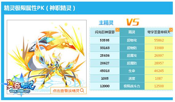 奥奇传说闪光巨神亚瑟解析 灭魔之拳