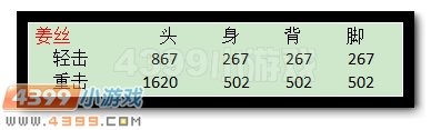 生死狙击干将图片 干将武器测评