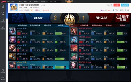 细说QGhappy与eStar江湖恩怨