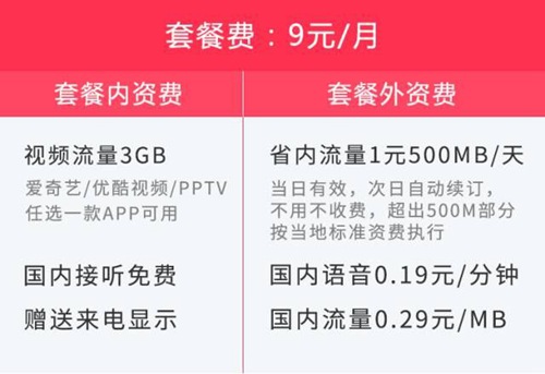 中国移动日租卡