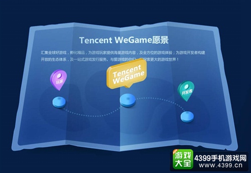腾讯WeGame