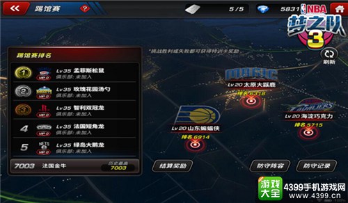 NBA梦之队3