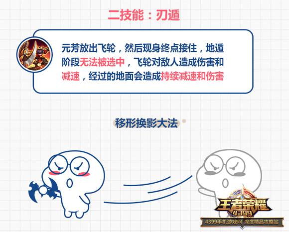 王者荣耀李元芳实用攻略