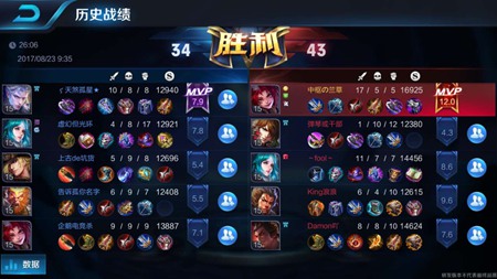 王者荣耀百里玄策最强出装