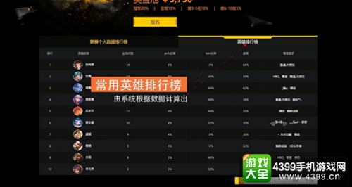 2017WEFUN微竞技大赛