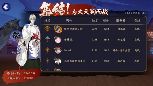 阴阳师大天狗