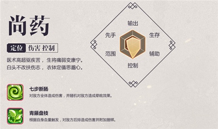 熹妃Q传尚药职业介绍 尚药怎么样