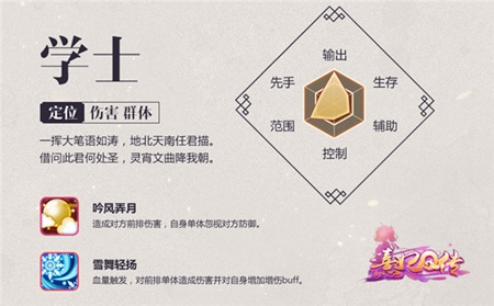 熹妃Q传学士职业解析 学士怎么样