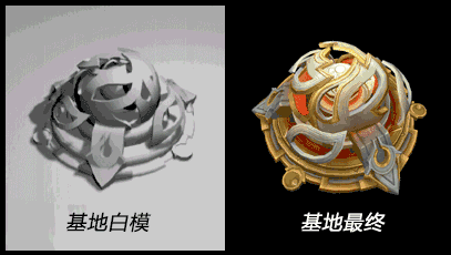 最终效果