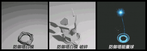 动画特效