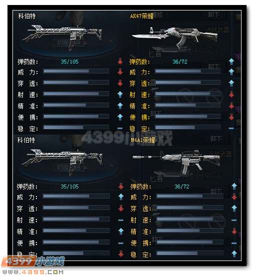 4399生死狙击步枪科伯特 战场上的破坏精灵