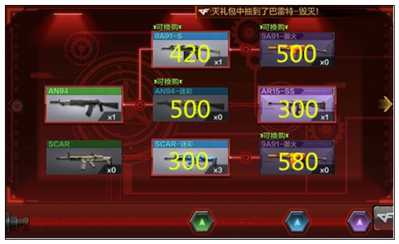 CF手游怎么换购最划算 换购大全2017