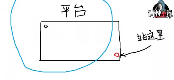 生死狙击青林歪弹(tán)第二十期 别想了,机甲脱了你都不是对手