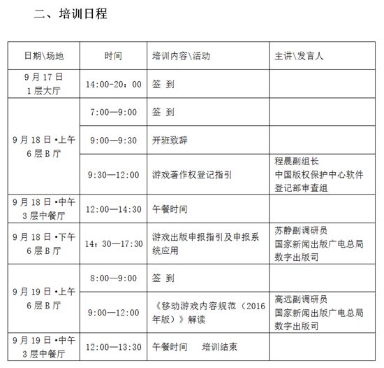 出行方式