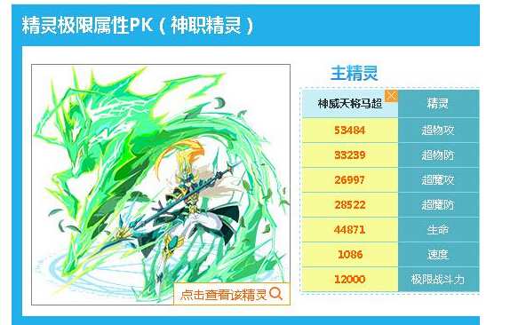 奥奇传说神威天将马超解析 逆转乾坤