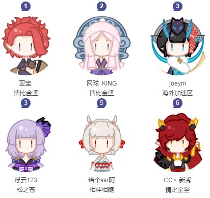 阴阳师为崽而战