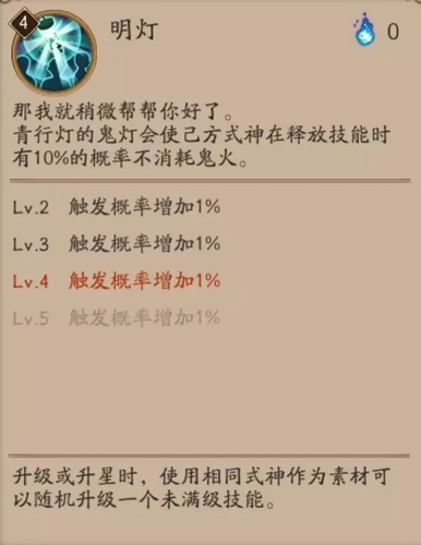阴阳师青行灯技能