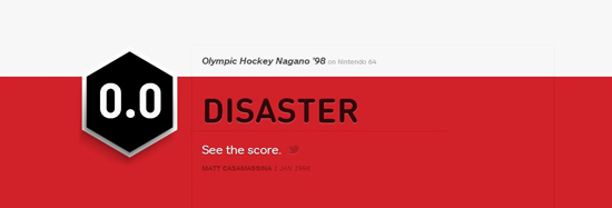 IGN0分