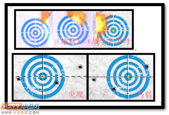 生死狙击黑弩图片 黑弩武器测评