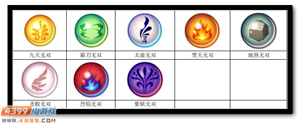 无双印记、无双印记体验章
