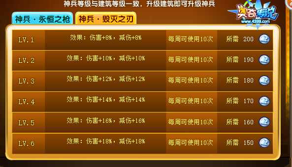 奥奇传说联盟祝福是什么?奥奇传说联盟祝福怎么得?
