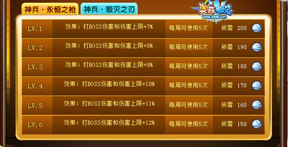 奥奇传说联盟祝福是什么?奥奇传说联盟祝福怎么得?