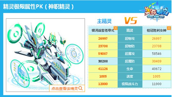 奥奇传说属性对比