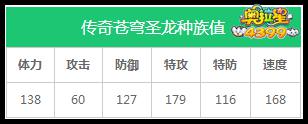 奥拉星传奇苍穹圣龙种族值解析