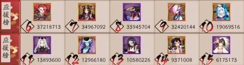 阴阳师式神应援