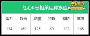 奥拉星红心K莫格莱尼种族值解析