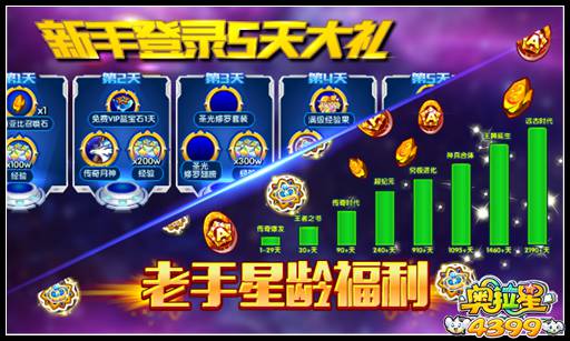 奥拉星新手老手再添新福利