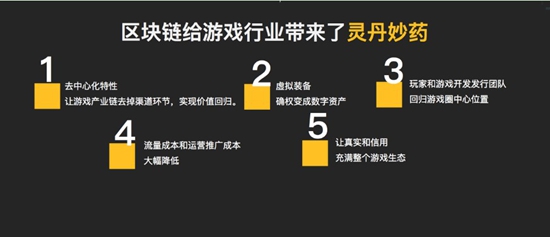 分点作答