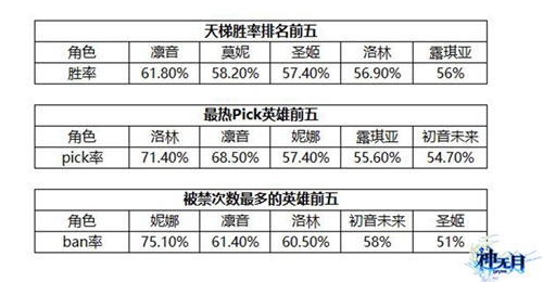 神无月