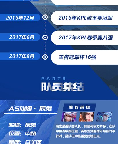 王者荣耀AS仙阁介绍